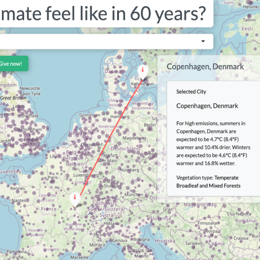 Map showing Copenhagen, Denmark’s projected 2080 climate as similar to Demigny, France today, with a red arrow connecting the two cities and climate details listed in pop-up boxes.