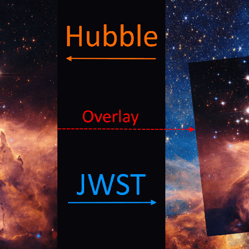 Side-by-side comparison of the Pismis 24 nebula as seen by Hubble (top left) and JWST (bottom right), with an overlay highlighting image differences.