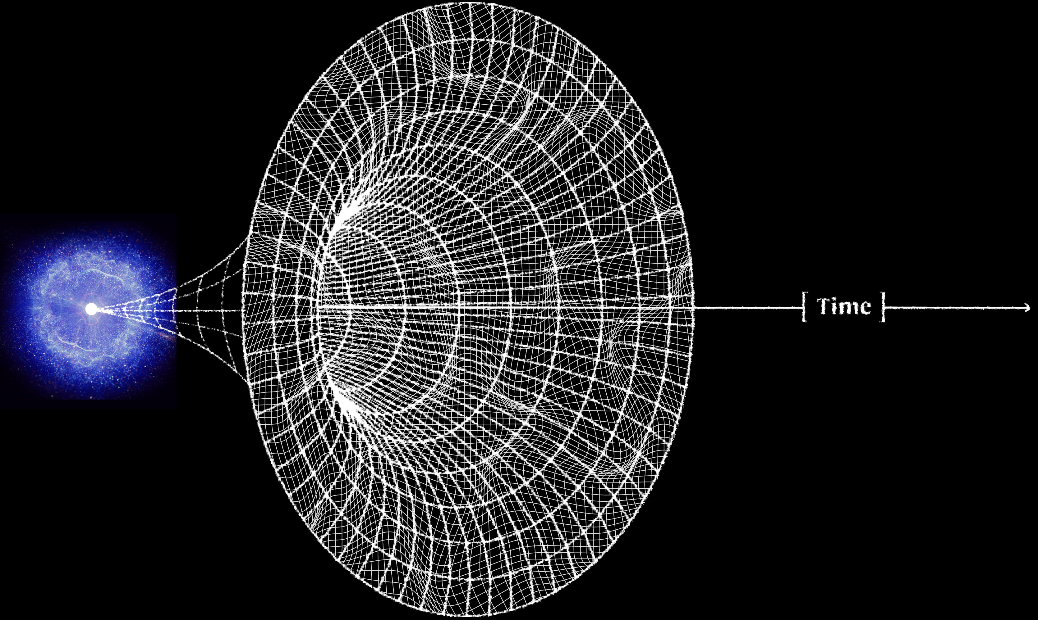 A diagram illustrating one of the biggest mysteries: the origin and expansion of the universe over time, with a web representing space growing outward from a bright starting point on the left.
